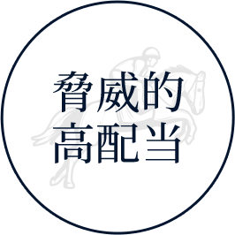 脅威的高配当